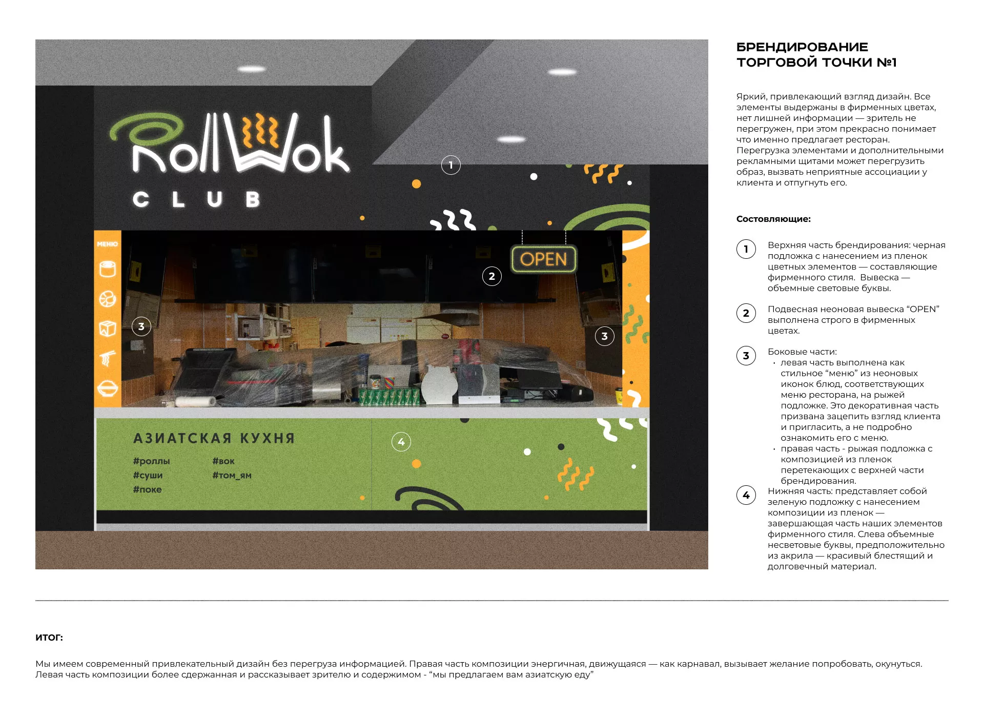 Брендирование торговых точек суши-бара «Roll Wok Club» в Салаире