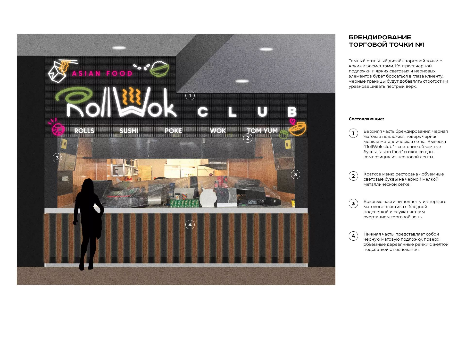 Брендирование торговых точек суши-бара «Roll Wok Club» в Салаире